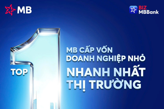 Khảo sát của MiBrand Việt Nam: MB xếp hạng nhất về tốc độ cho vay doanh nghiệp nhỏ
