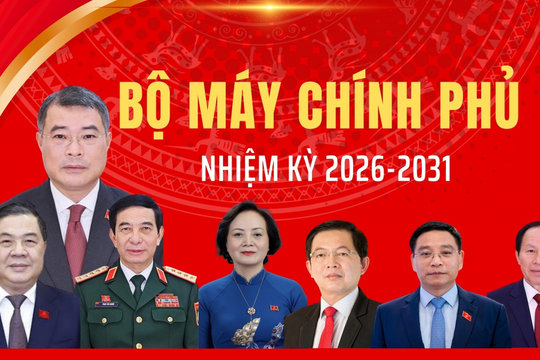 Bộ máy Chính phủ nhiệm kỳ 2026-2031