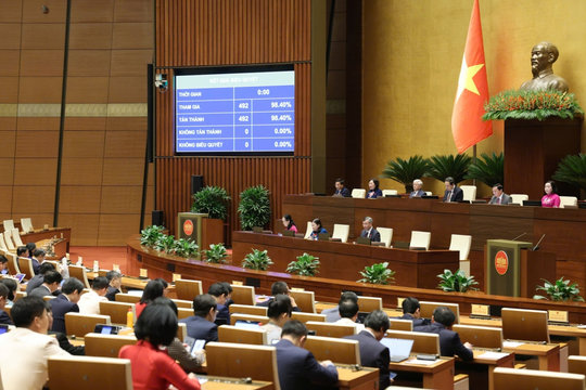 Quốc hội chốt ngày nghỉ lễ 24/11, hưởng nguyên lương