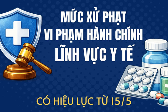 Mức xử phạt vi phạm hành chính lĩnh vực y tế có hiệu lực từ 15/5