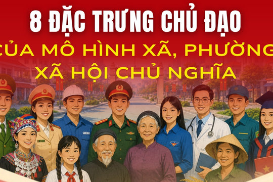 8 đặc trưng chủ đạo của mô hình xã, phường xã hội chủ nghĩa