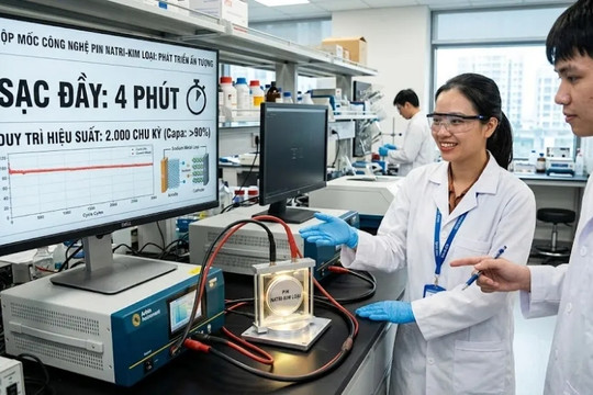 Công nghệ pin sạc đầy trong 4 phút, vẫn giữ 90% dung lượng sau 2.000 chu kỳ