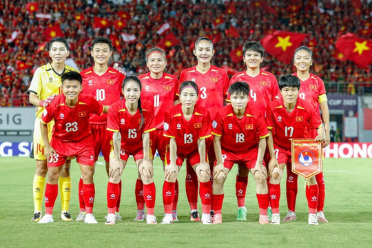FIFA báo tin cực vui cho bóng đá Việt Nam