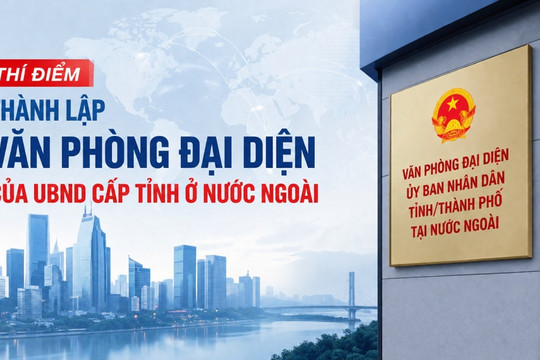 Quy định về thí điểm thành lập văn phòng đại diện của UBND cấp tỉnh ở nước ngoài