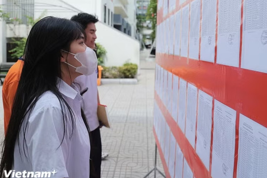 Tuyên Quang: Rút toàn bộ các bài thi Toán đạt điểm 10 để kiểm tra