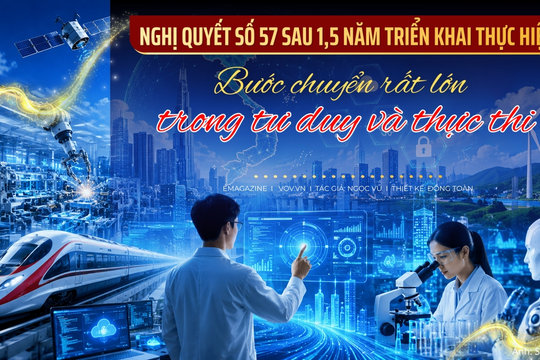 Nghị quyết số 57 sau 1,5 năm triển khai: Bước chuyển rất lớn trong tư duy và thực thi