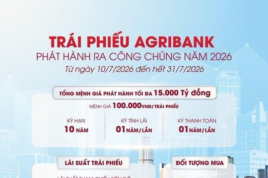 Agribank chào bán 15.000 tỷ đồng trái phiếu ra công chúng 2026