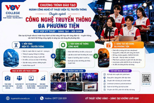 Chuyên ngành Công nghệ Truyền thông Đa phương tiện tại VOV College: Sự kết hợp hoàn hảo giữa Kỹ thuật, Sáng tạo và Nội dung số