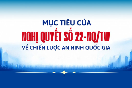 Mục tiêu của Nghị quyết số 22-NQ/TW về Chiến lược An ninh quốc gia
