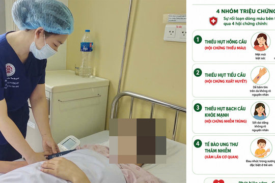 Đi khám vì hoa mắt chóng mặt, người phụ nữ 35 tuổi sốc khi mắc ung thư
