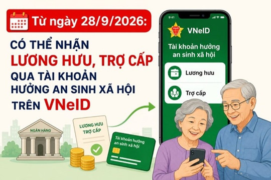 Người dân có thể nhận lương hưu, an sinh xã hội qua VNeID từ ngày 28/9