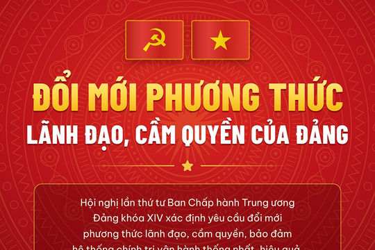 Đổi mới phương thức lãnh đạo, cầm quyền của Đảng