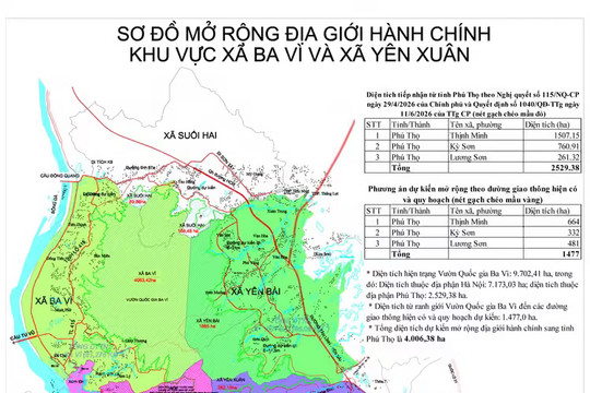 Phú Thọ lấy ý kiến người dân việc chuyển một phần diện tích về Hà Nội
