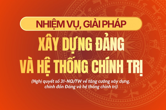 Tạo chuyển biến mạnh mẽ, thực chất trong xây dựng, chỉnh đốn Đảng