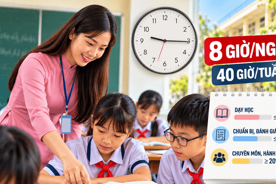 Đề xuất giáo viên có thể làm việc 8 giờ mỗi ngày tại trường